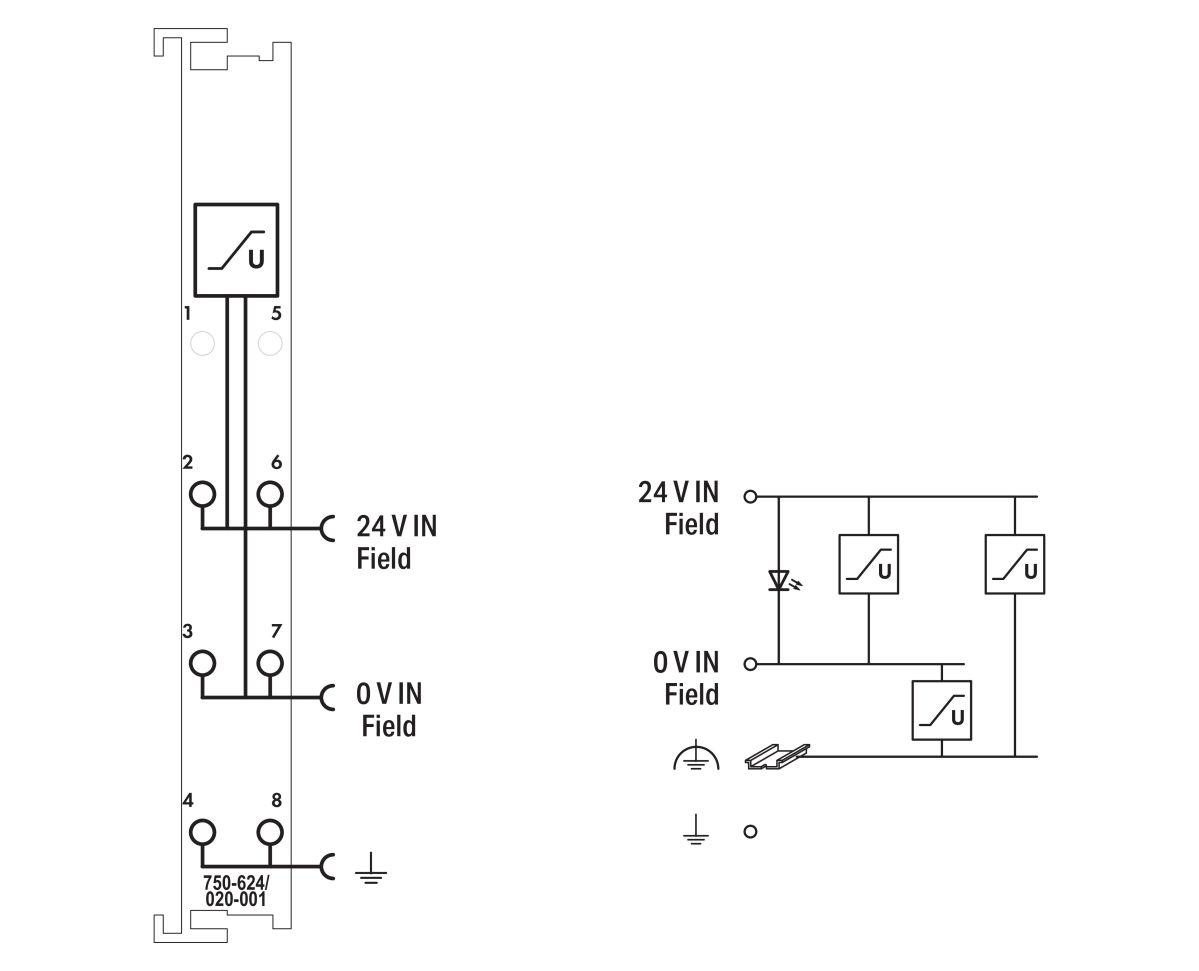 Feldeinspeisefilter 750-624/020-001 Feldeinspeisefilter 750-624/020-001