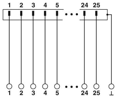 Modul FLKMS-D25 SUB/S Modul FLKMS-D25 SUB/S