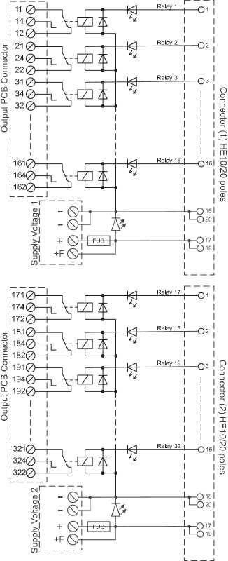 Relaiskoppler RSM32C-1RT H/V
