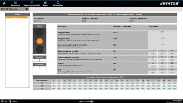 APP EN50160 WD APP EN50160 WD