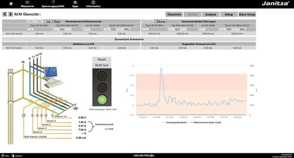 RCM 202-AB APP RCM 202-AB APP