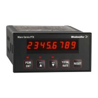 Anzeige 0-10Hz PTX800D/24VDC