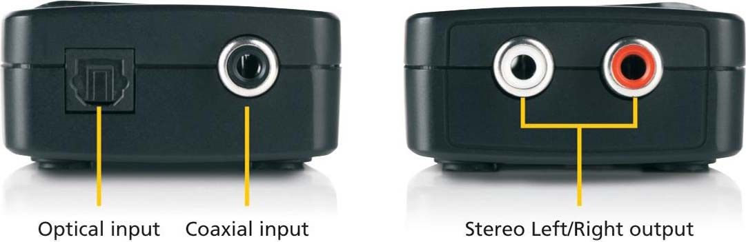 Audio-Konverter ConnectDA21