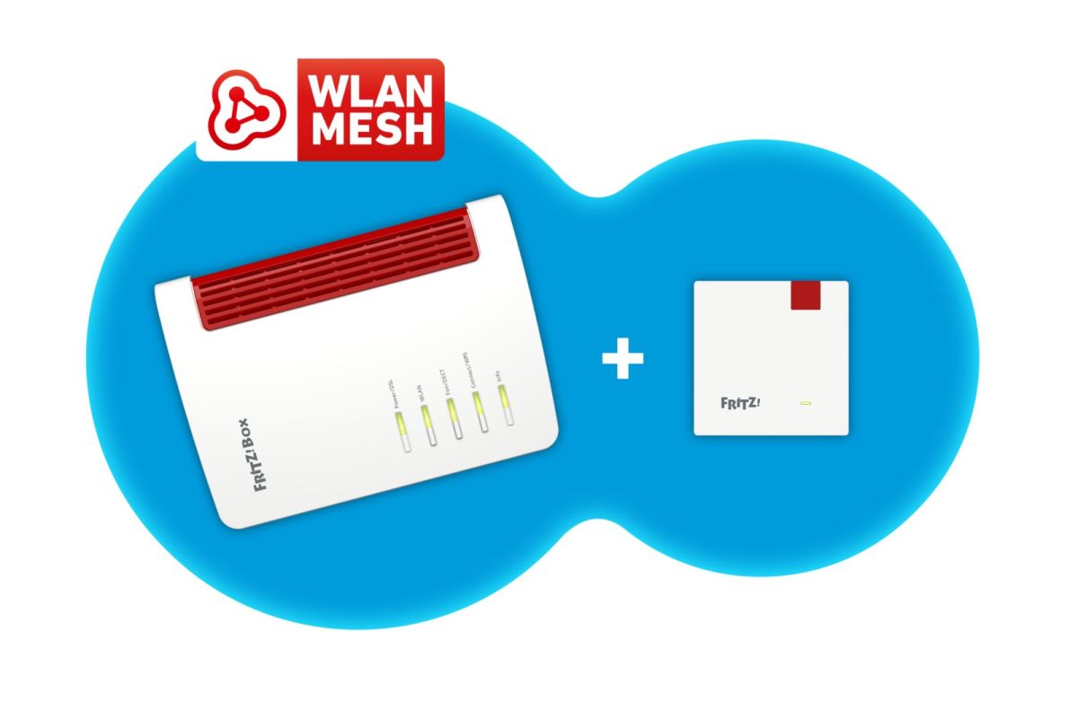 WLAN Router+Repeater FRITZ!MeshSet7530AX+