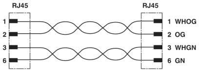 Netzwerkkabel NBC-R4QC/1,0#1408947