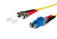 OpDAT Patchkabel 151P1AOMO20E