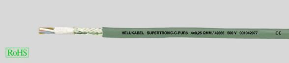 HEL SUPERTRONIC-C-PUR 4x SUP,TR,C-PUR 4x0,25