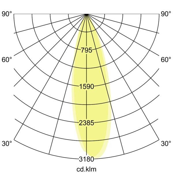 LED-Bodeneinbauleuchte 14674223