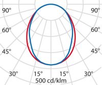 LED-Bodeneinbauleuchte 3111885