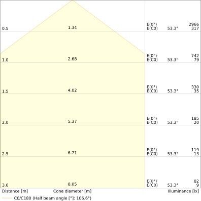 LED-Wand-u.Deckenleuchte BLKHRDS.300P18WCPSBK LED-Wand-u.Deckenleuchte BLKHRDS.300P18WCPSBK