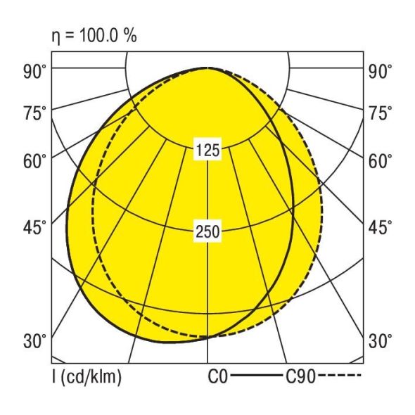 LED-Einbauleuchte M200-E130 #0838044 LED-Einbauleuchte M200-E130 #0838044