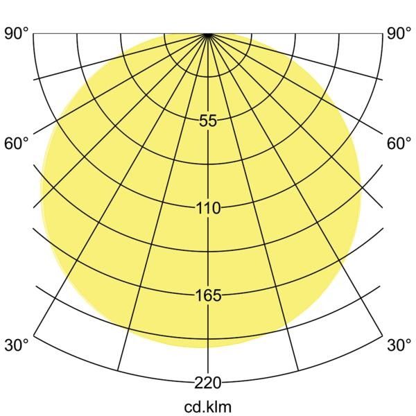 Anbauleuchte 58239000