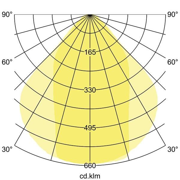 LED-Einbauprofil BIRO40 77024078