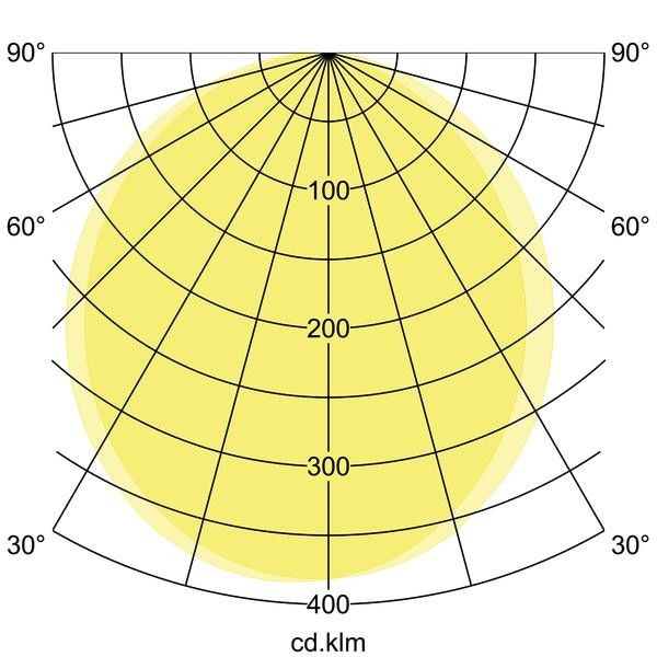 LED-Wandanbauleuchte 230V 10037173