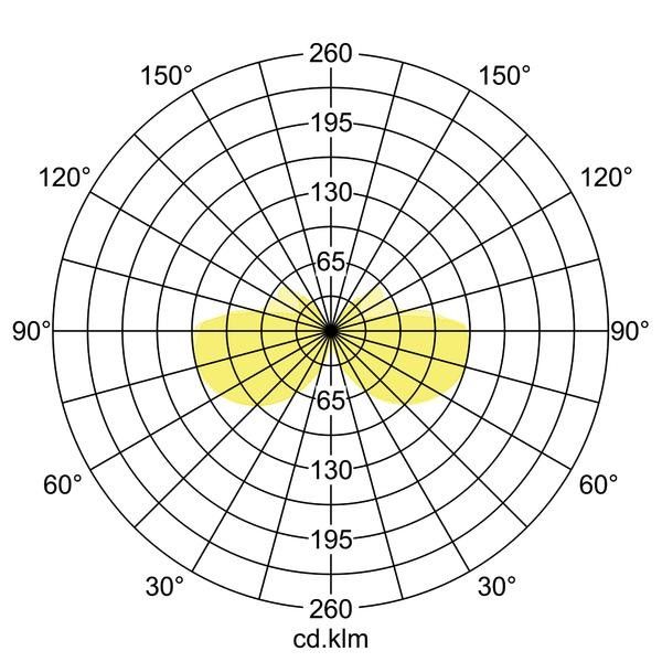 LED-Wandanbauleuchte 230V 10039183