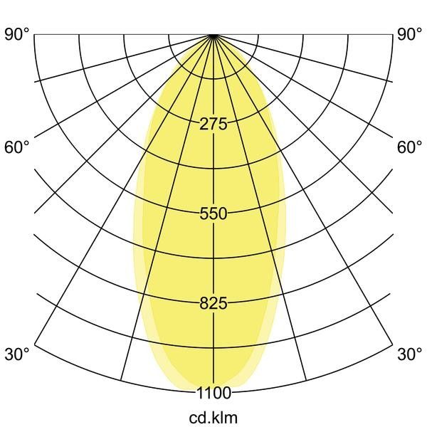 LED-Wandanbauleuchte 230V 10130183