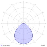 LED-Anbauleuchte BA5ASE-830M-D300