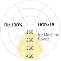 LED-Anbauleuchte BA5ASL-840M-D400