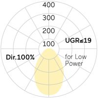 LED-Anbauleuchte LA3AEE-840E-L600