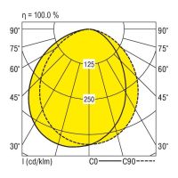 LED-Einbauleuchte M200-E130 #0838044