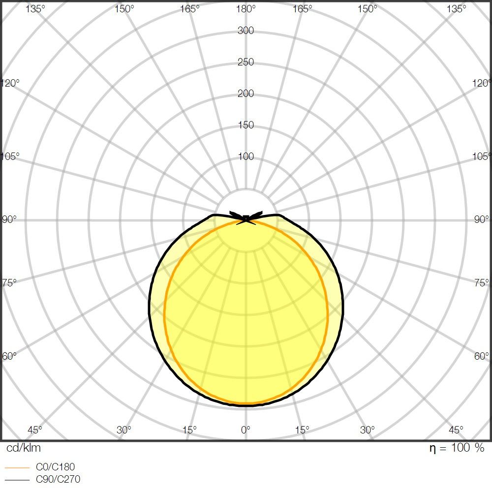 LED-Feuchtraumleuchte DPCOMP600V16W840IP66