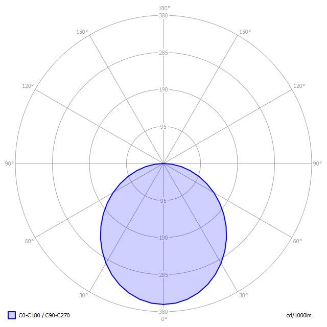 LED-Einbauleuchte BM4OSL-840M-D520
