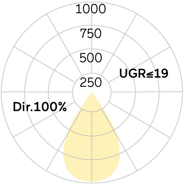 LED-Einbauleuchte LFXLEE-830E-L1997-A