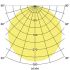 LED-Anbauleuchte 13700173