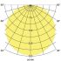 LED-Anbauleuchte 58192003