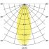LED-Wandanbauleuchte 230V 10106103
