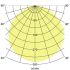 LED-Wandleuchte 10223103