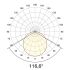 LED-Anbauleuchte AP35300125S
