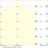 LED-Wand-u.Deckenleuchte BLKHRDS.300P18WCPSWT
