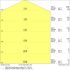 LED-Wand-u.Deckenleuchte SFSQ330S.V24W840IP44
