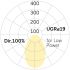 LED-Anbauleuchte LA3AEE-840E-L600