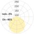 LED-Anbauleuchte LAXFBE-840M-L2055
