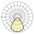 LED-Anbauleuchte agila-A #60602044170