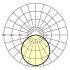 LED-Einlegeleuchte M625 planara #72205066980