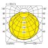 LED-Feuchtraumleuchte PFLO-NP1570 #0931250