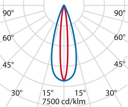 LED-Anbauleuchte 304895