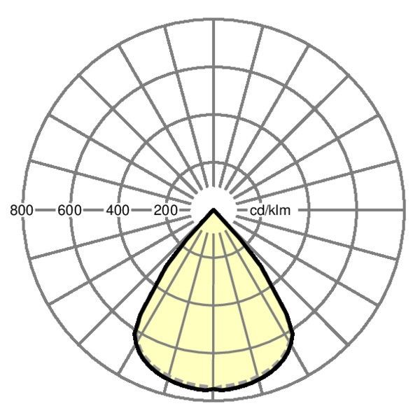 LED-Anbauleuchte agila-A #60602044170