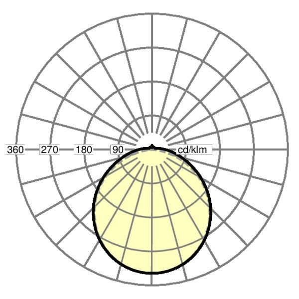 LED-Anbauleuchte lens pr #21665214181