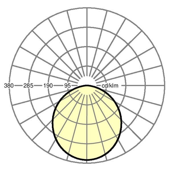 LED-Einlegeleuchte M625 planara #72205066980
