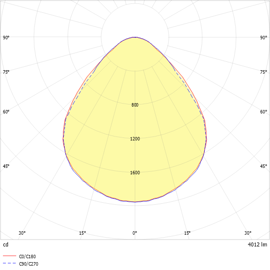 LED-Anbauleuchte ARKA-A1135#0627927AG