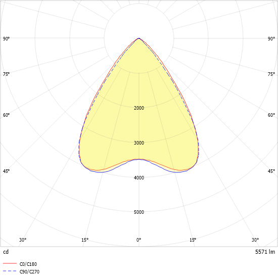 LED-Anbauleuchte EL-AE1247DA #0637920