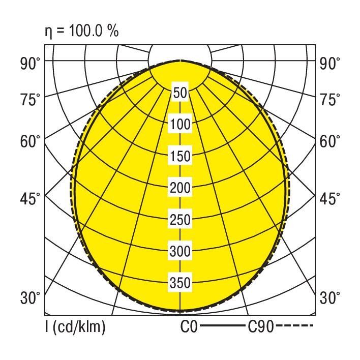 LED-Anbauleuchte M125-E130 #0838031