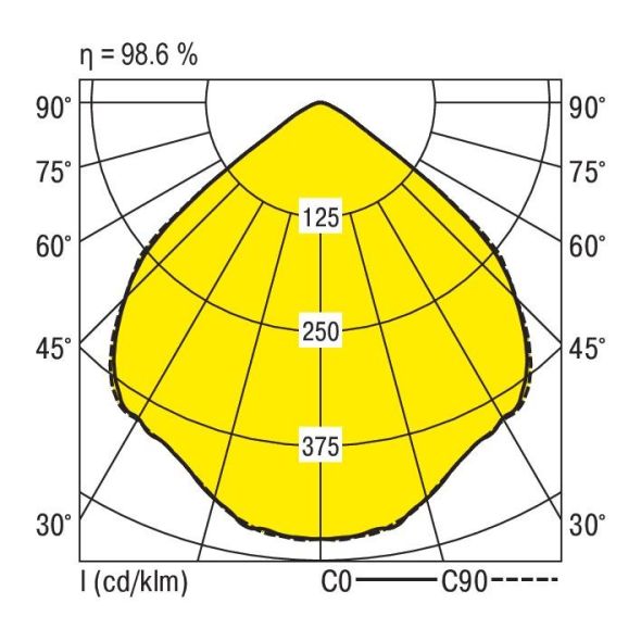 LED-Downlight ADLR150/1100830WDALI