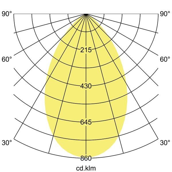 LED-Einbaudownlight 12560173