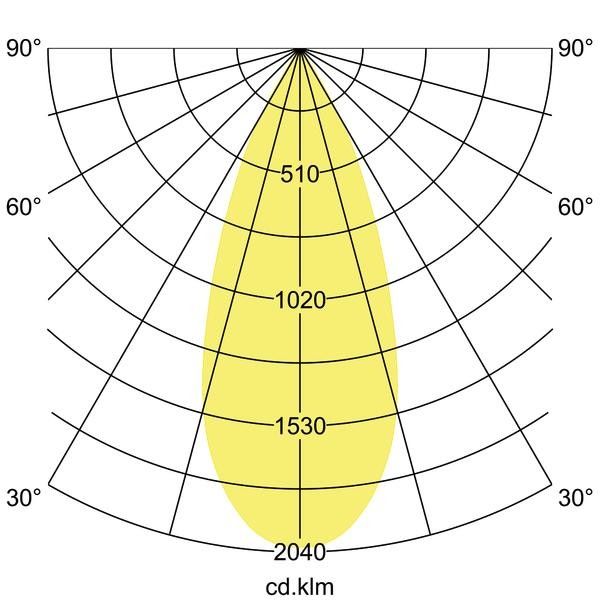 LED-Einbaurichtstrahler 88244184