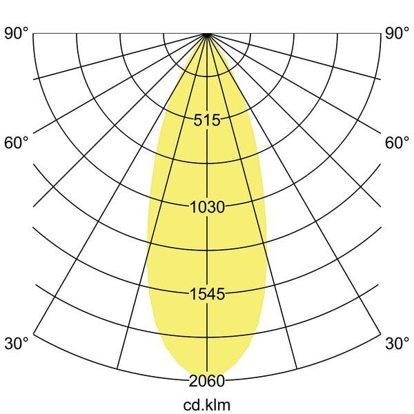 LED-Einbaurichtstrahler 88254183